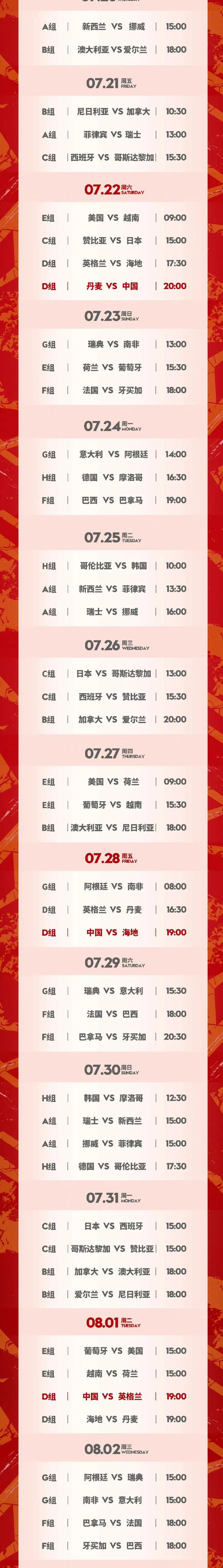 第84分钟，利物浦角球机会，阿诺德角球开出，路易斯-迪亚斯头球攻门被莱诺扑出，萨拉赫补射踢飞了。